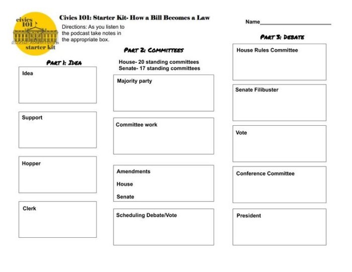 Civics 101 podcast answer key