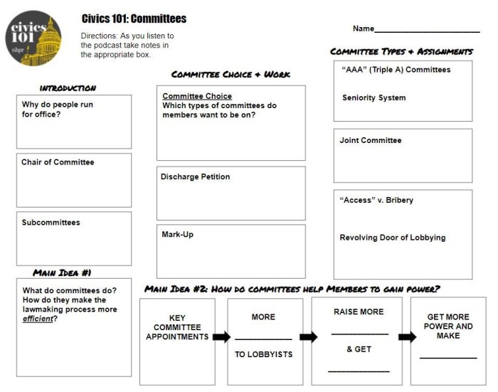 Civics 101 podcast answer key