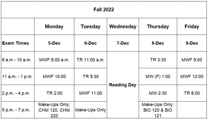 Boise state final exam schedule