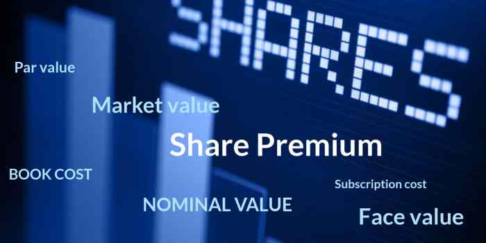 Analyze the effects of alternative distributions on stockholders' equity