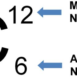 Chemistry worksheet atomic number and mass number