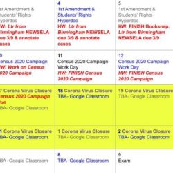 Foundational documents of america graphic organizer answer key