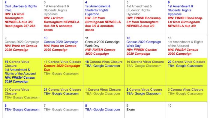 Foundational documents of america graphic organizer answer key