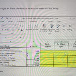 Analyze the effects of alternative distributions on stockholders' equity