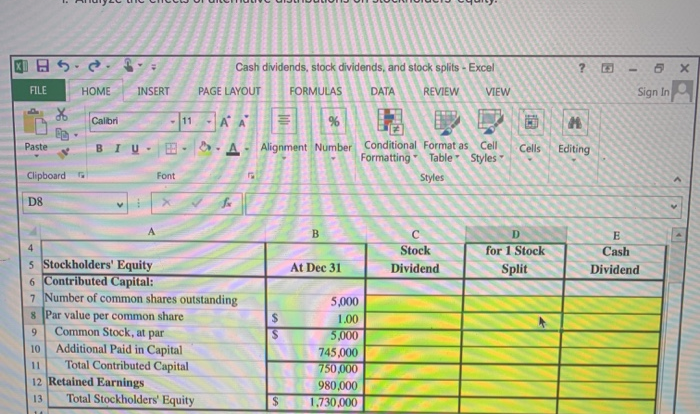 Analyze the effects of alternative distributions on stockholders' equity