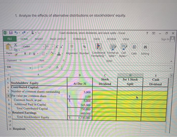 Analyze the effects of alternative distributions on stockholders' equity